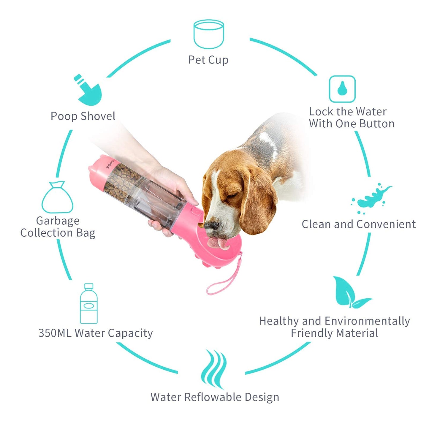 4 in1 Portable Dog Water Bottles