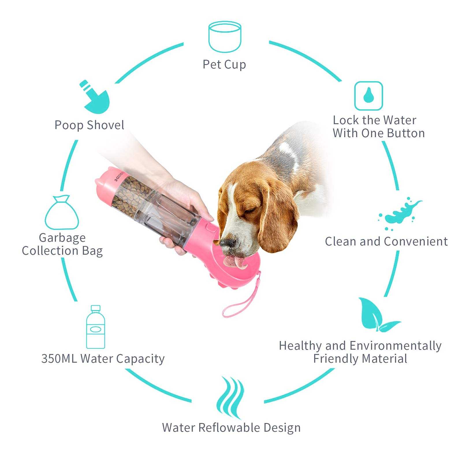PB+ Portable Drinking Water Bottle Pet Cup